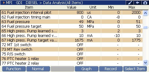 2000 RPM preview